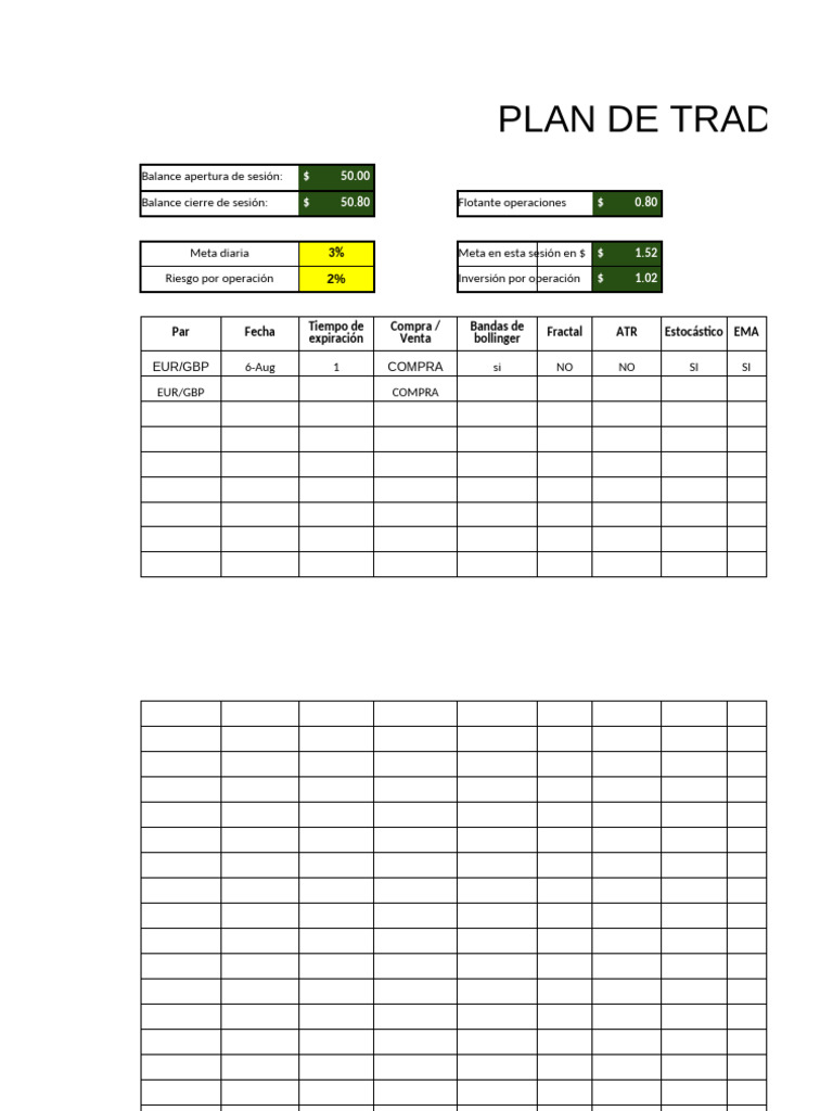 Plan Trading Completo Pdf