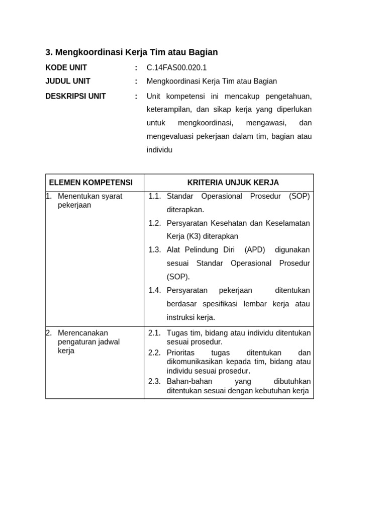 Mengkoordinasi Kerja Tim Atau Bagian PDF