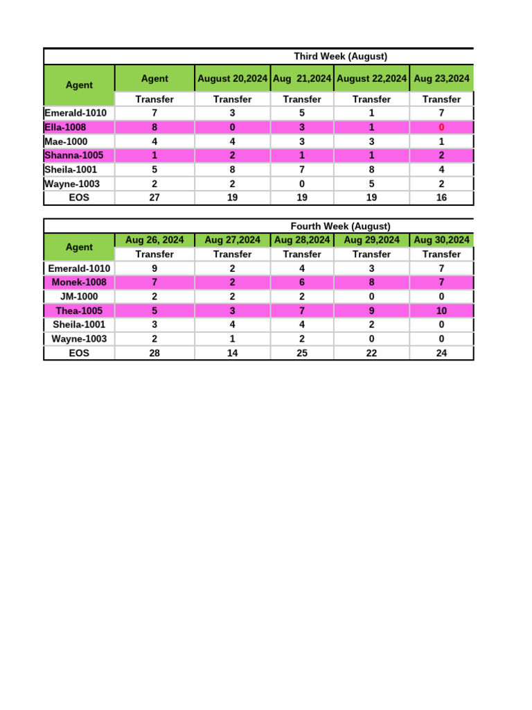 Opener pdf