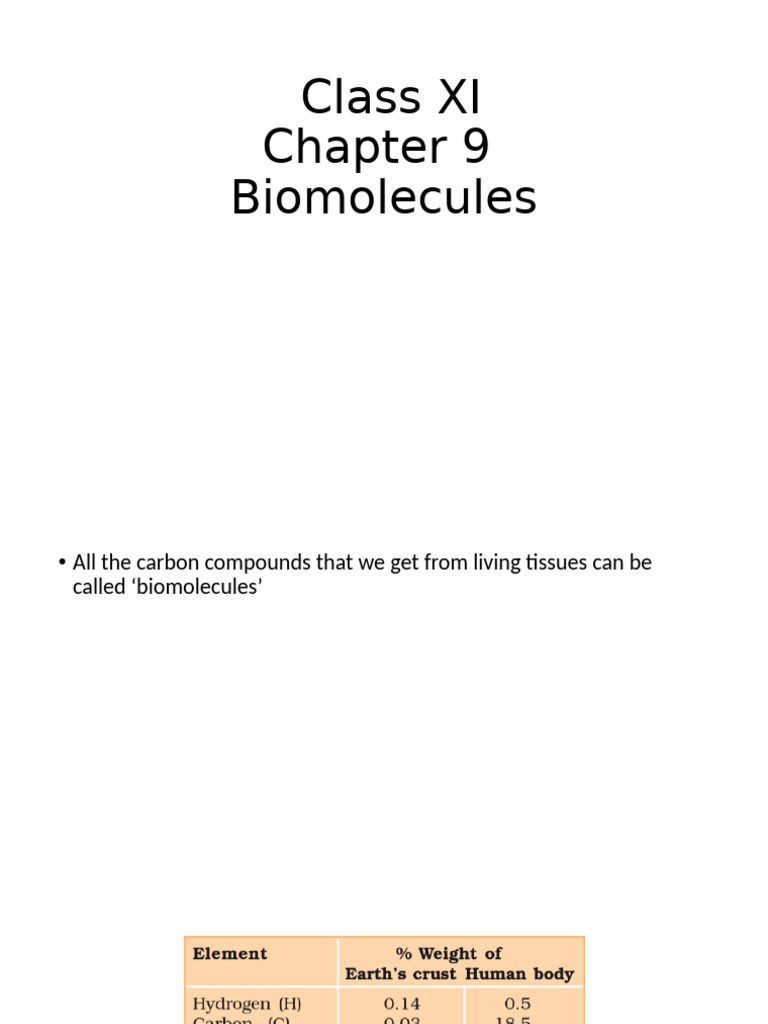 Class XI Chapter 9 Biomolecules AYYAPPA | PDF