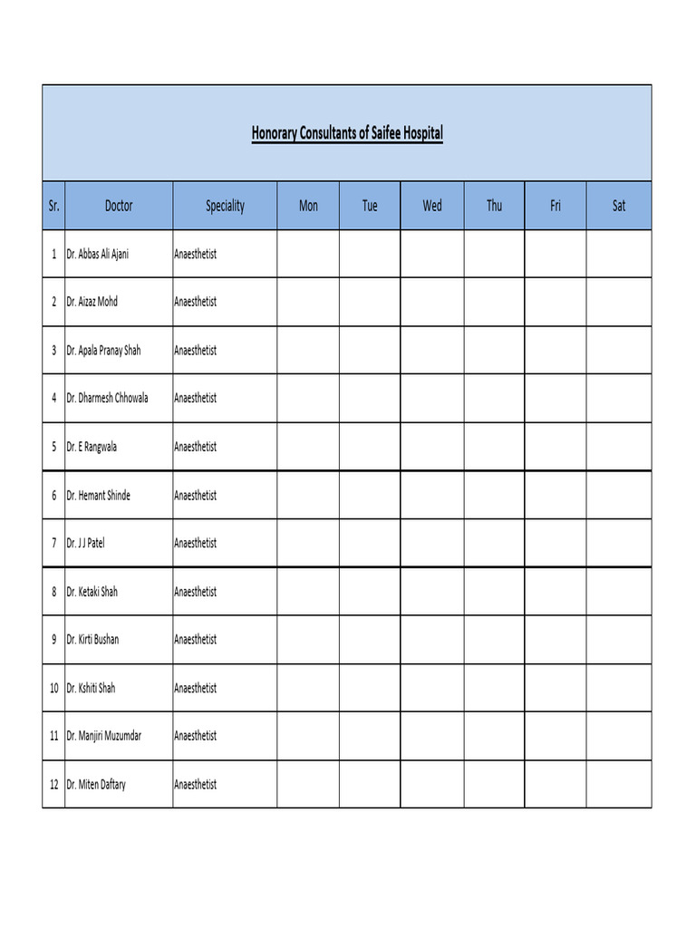 Saifee Hospital Doctor Schedule | PDF | Surgical Specialties | Science ...