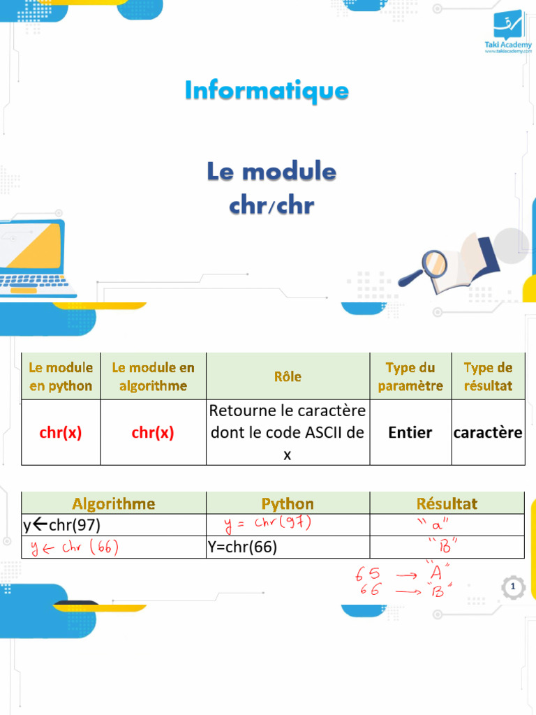 Informatique: Le Module CHR/CHR | PDF
