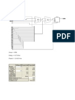 Ofdm Corrected Gain