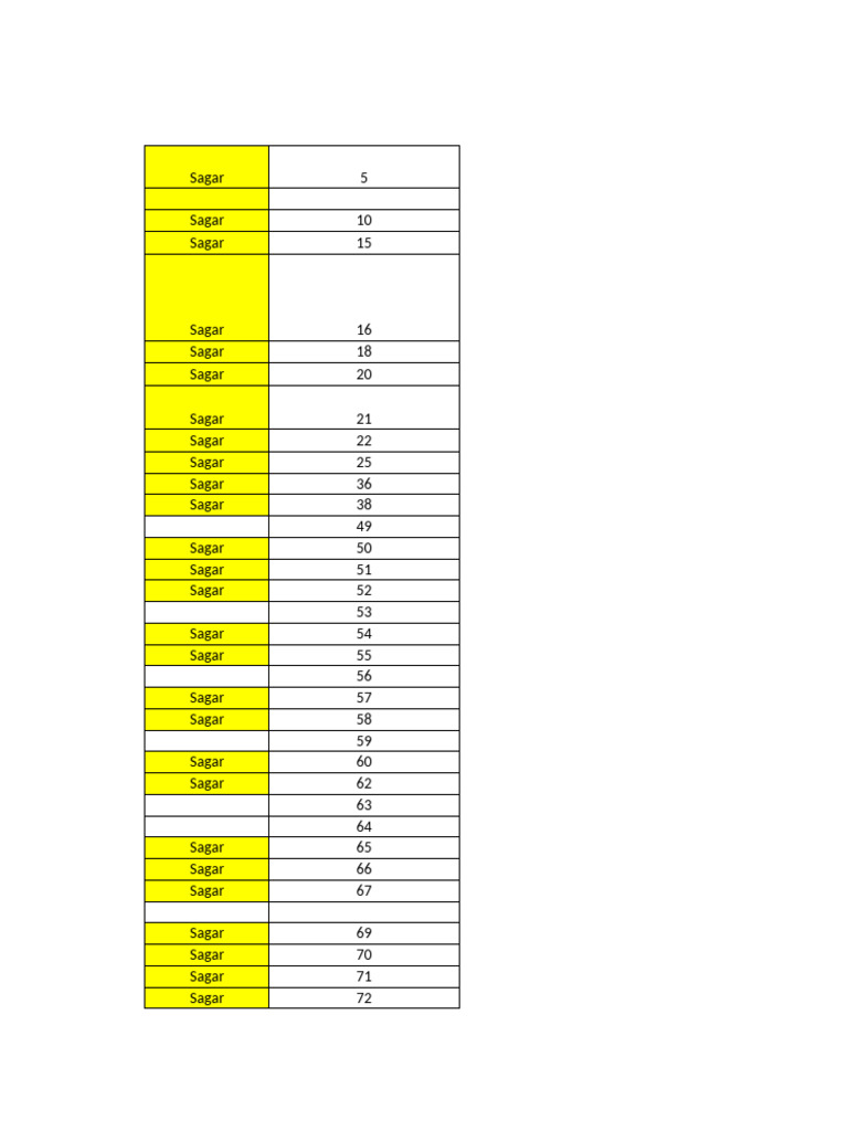 Call Leads | PDF