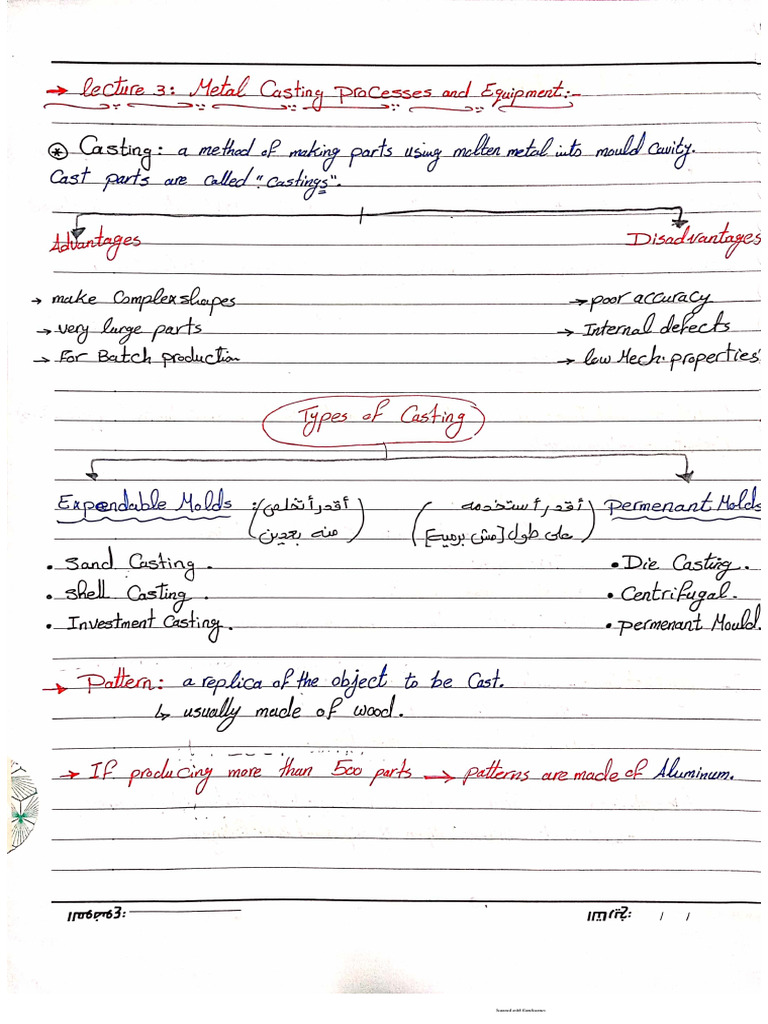 Notes (3 - 6) (Cridets by Reem) | PDF