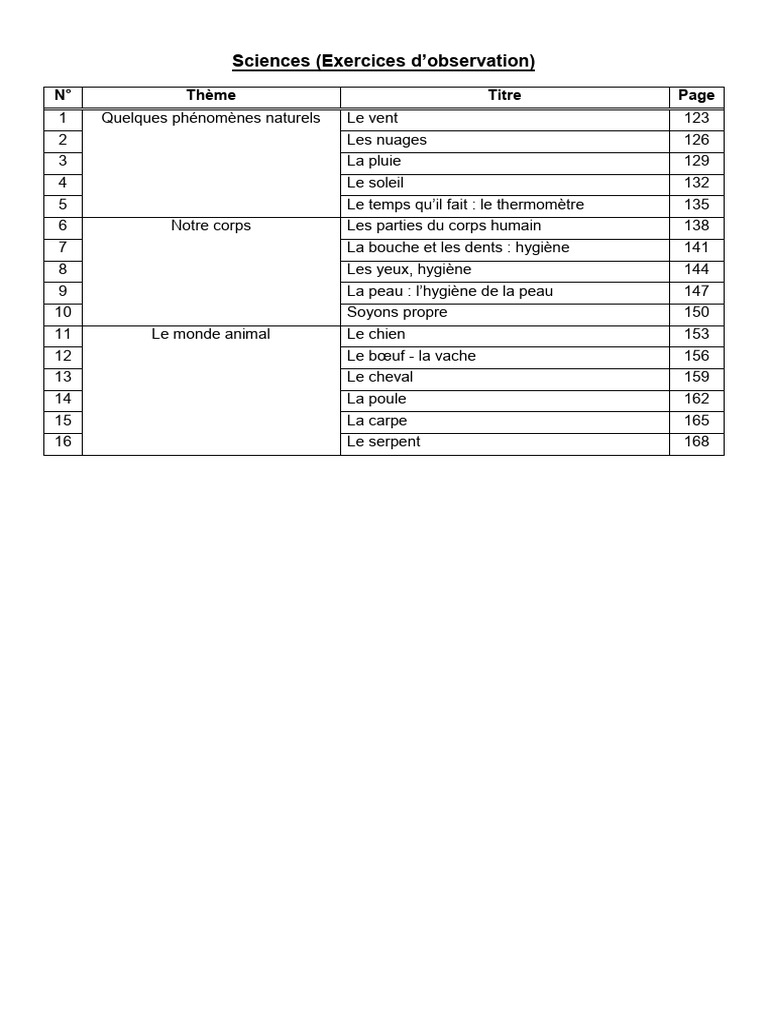 Fiches CE1 1er Trimestre VF Sciences | PDF