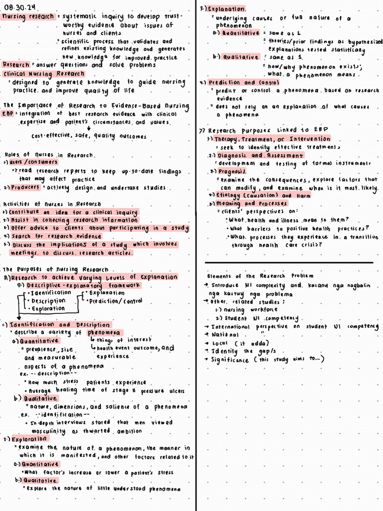 NCM 113 Notes | PDF