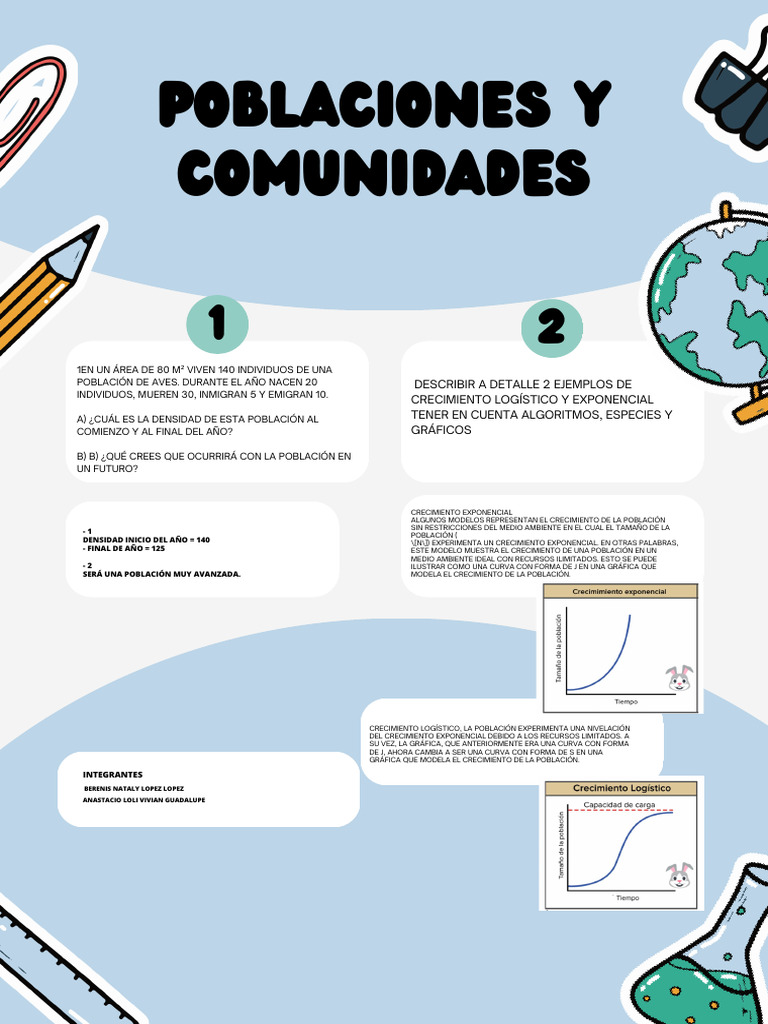 Póster Educativo de Texto Informativo Sobre Cómo Crear Un Póster ...