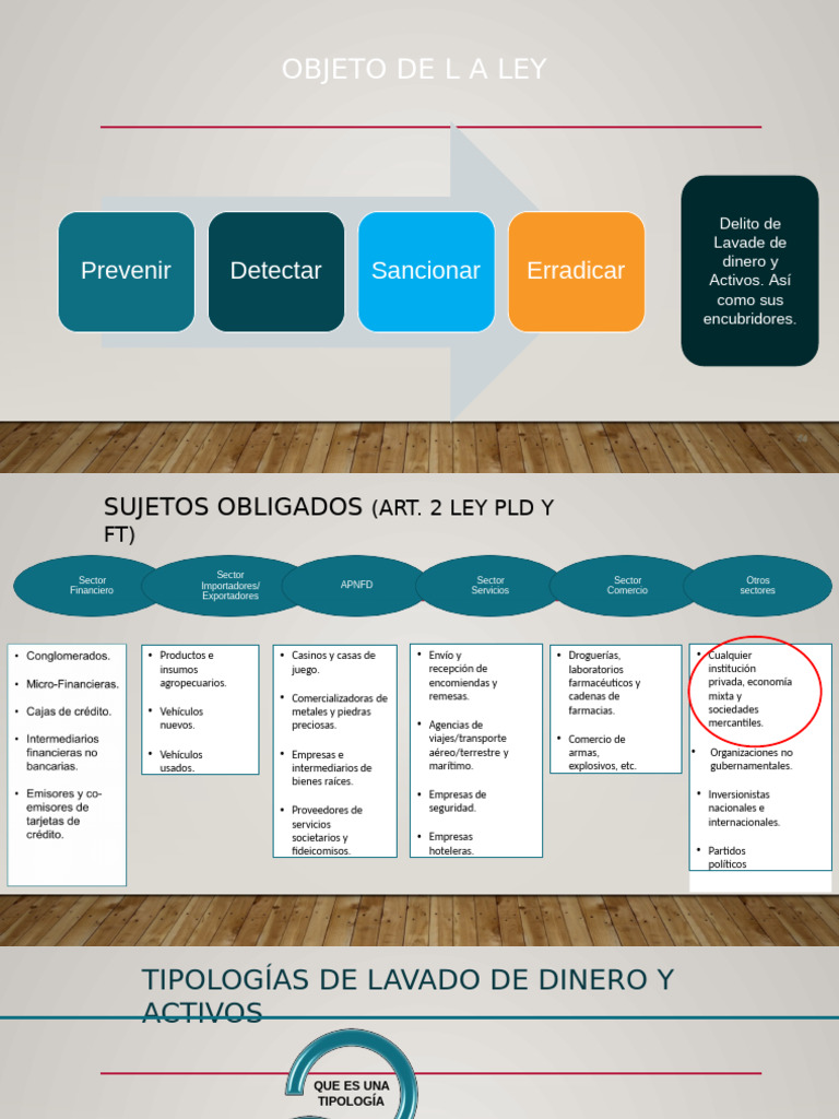 Ley Contra Lavado de Dinero | PDF | Transferencia bancaria | Lavado de ...