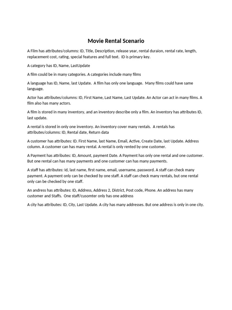 Movie Rental Sys ERD Tutorial | PDF