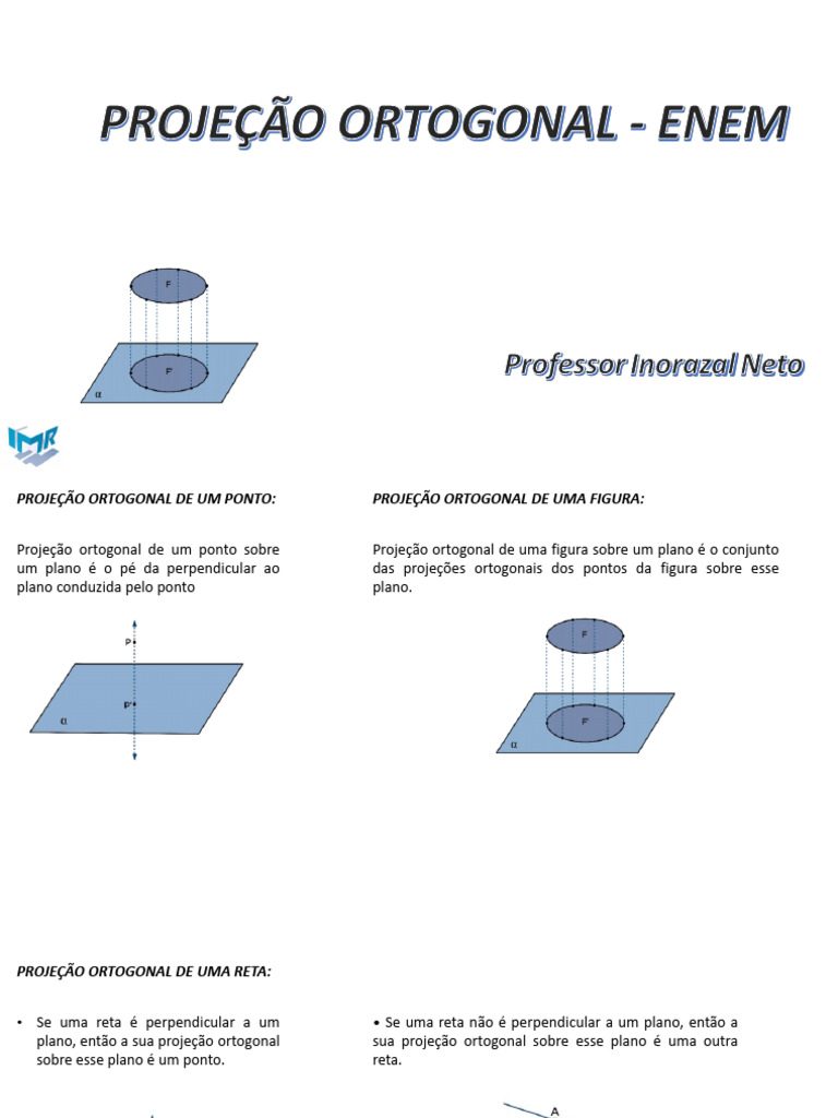 Aula 19 - Projeção Ortogonal | PDF