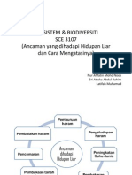 Ancaman Hidupan Liar Dan Cara Atasi