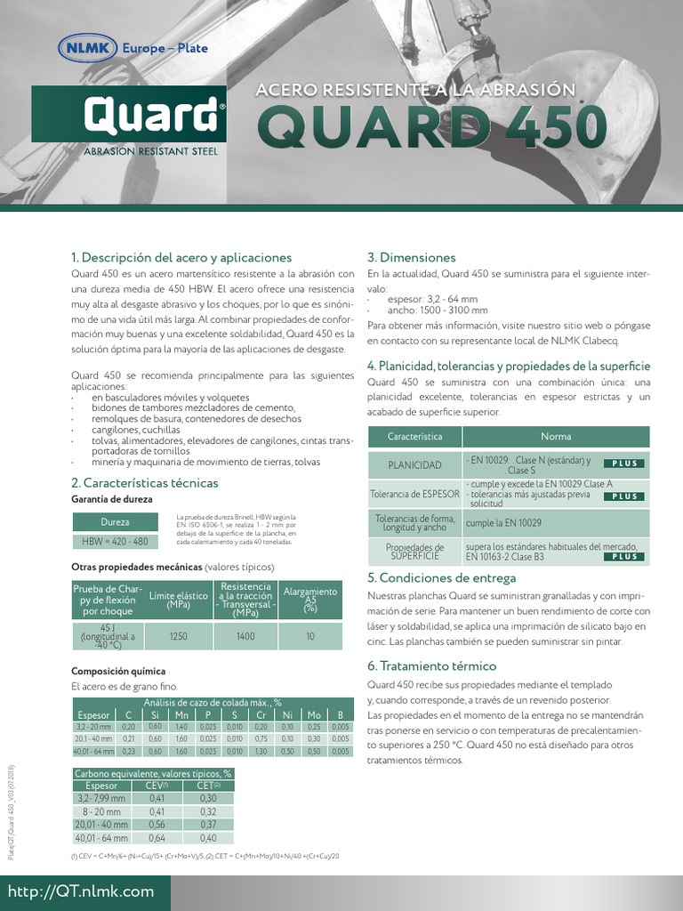 Quard 450 NLMK | PDF