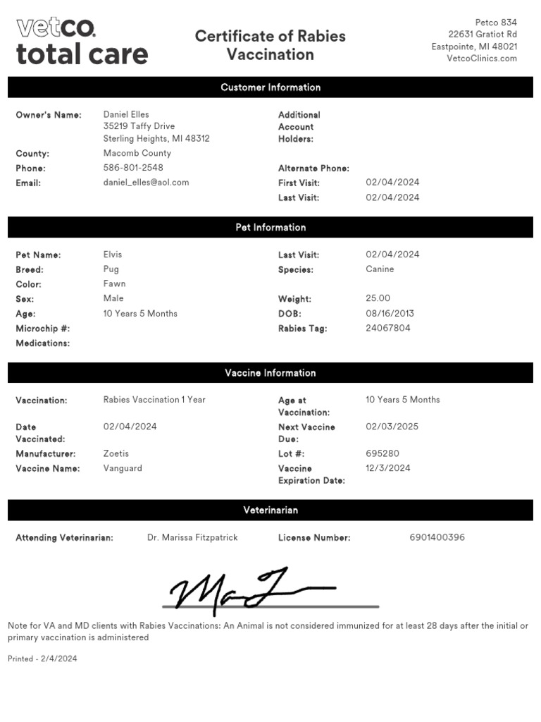 Rabies Certificate | PDF | Medicine | Health Sciences
