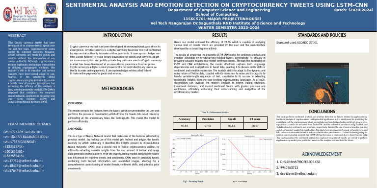 Inhouse Batch 71 Poster Presentation | PDF