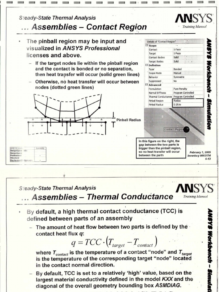 Ansys Workbench 201-220 | PDF