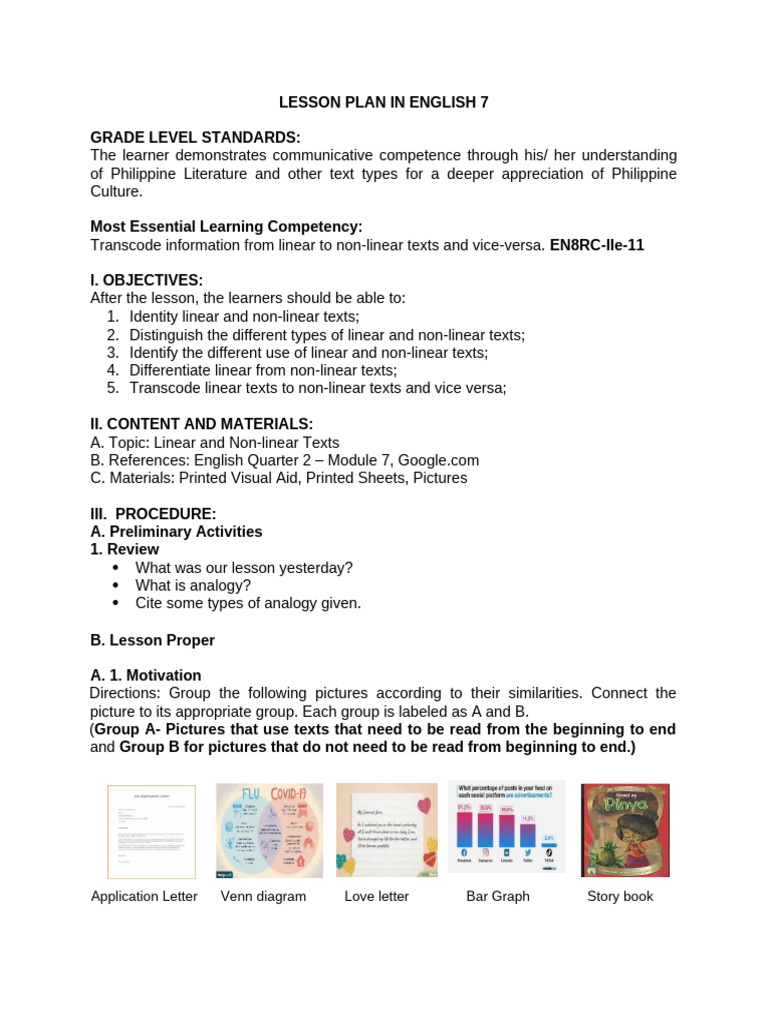 LESSON PLAN IN ENGLISH 7-Linear and Non-Linear Texts | PDF