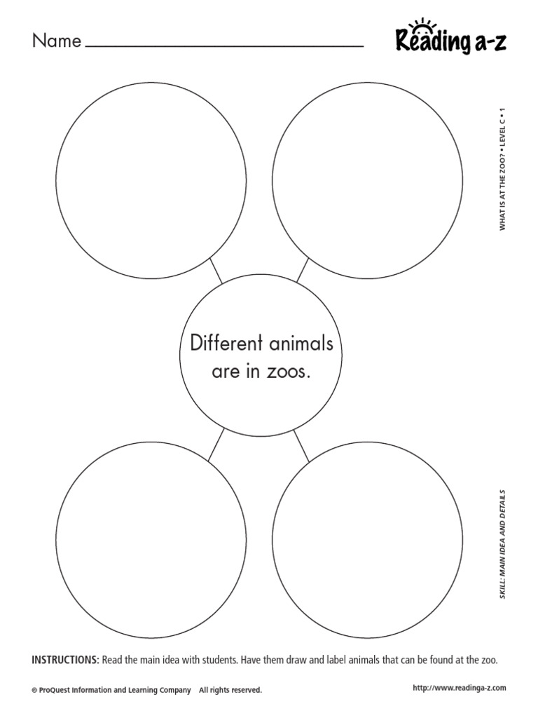 C05-What Is at The Zoo | PDF