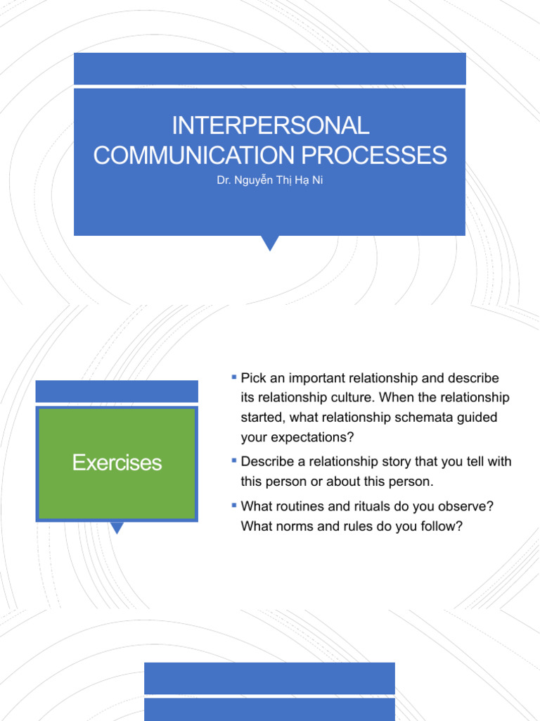 S6 Interpersonal Communication Pdf