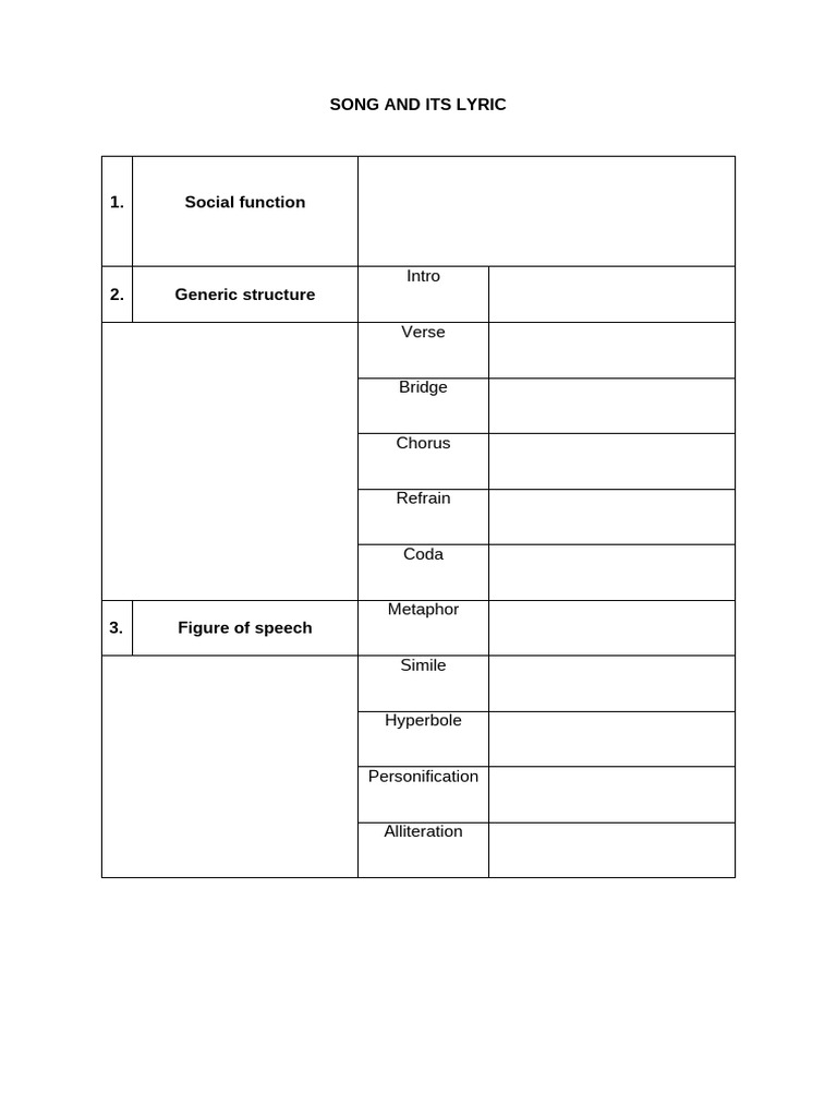Tugas Song and Its Lyric | PDF