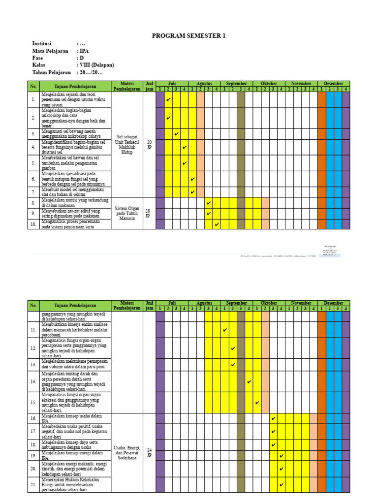 Kelas 8 IPA Semester 1 & 2 Program | PDF