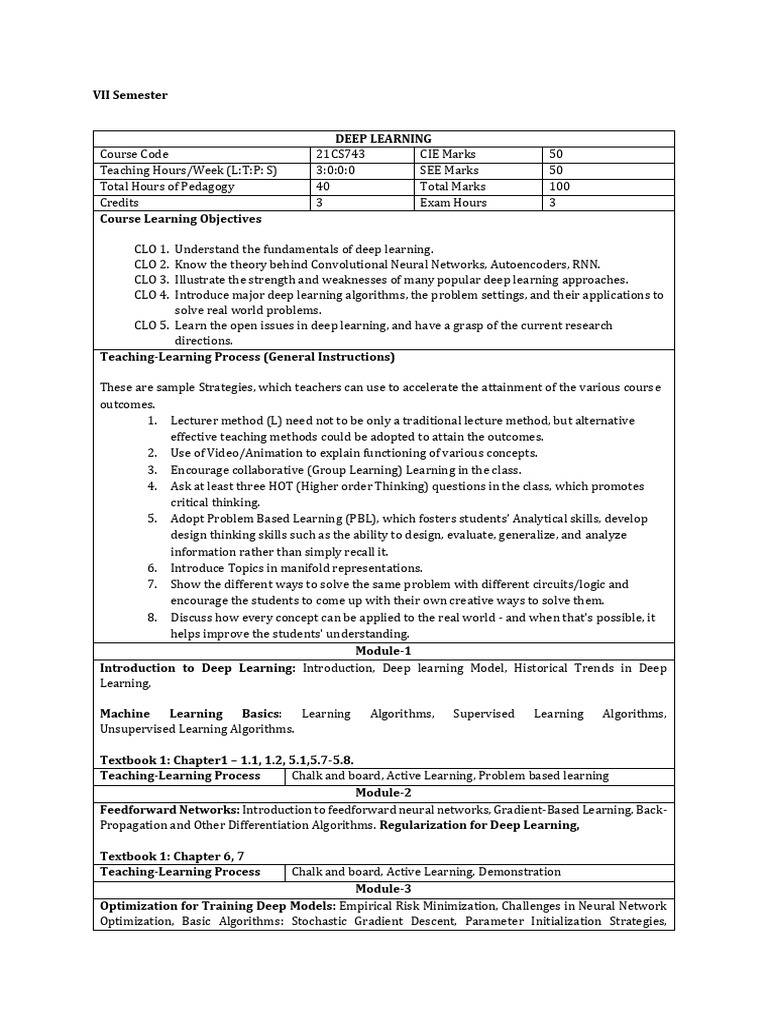 Deep learning 21CS743 Syllabus PDF