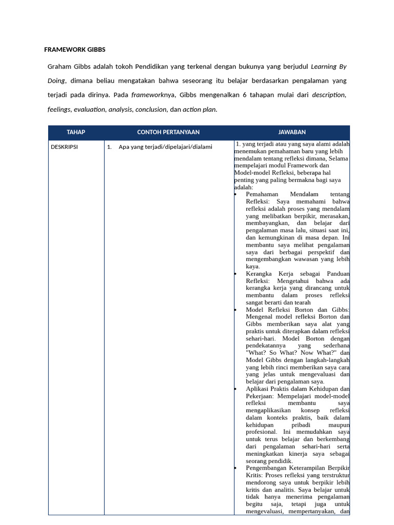 FRAMEWORK GIBBS | PDF