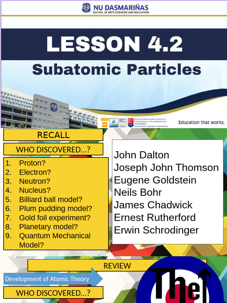 Lesson 4.2 Subatomic Particles-Quantum Mechanical Model of An Atom ...