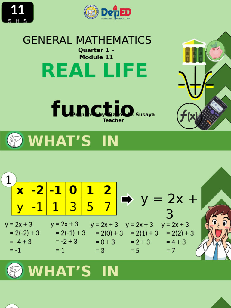Gen - Math Q1 M11 | PDF