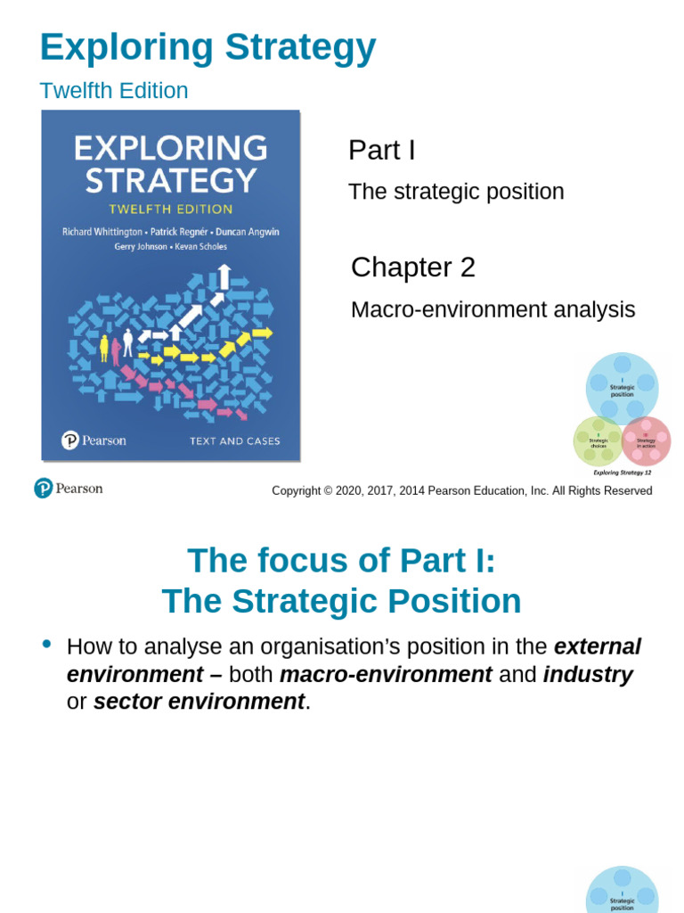 Chapter 2 - Environmental Analysis | PDF