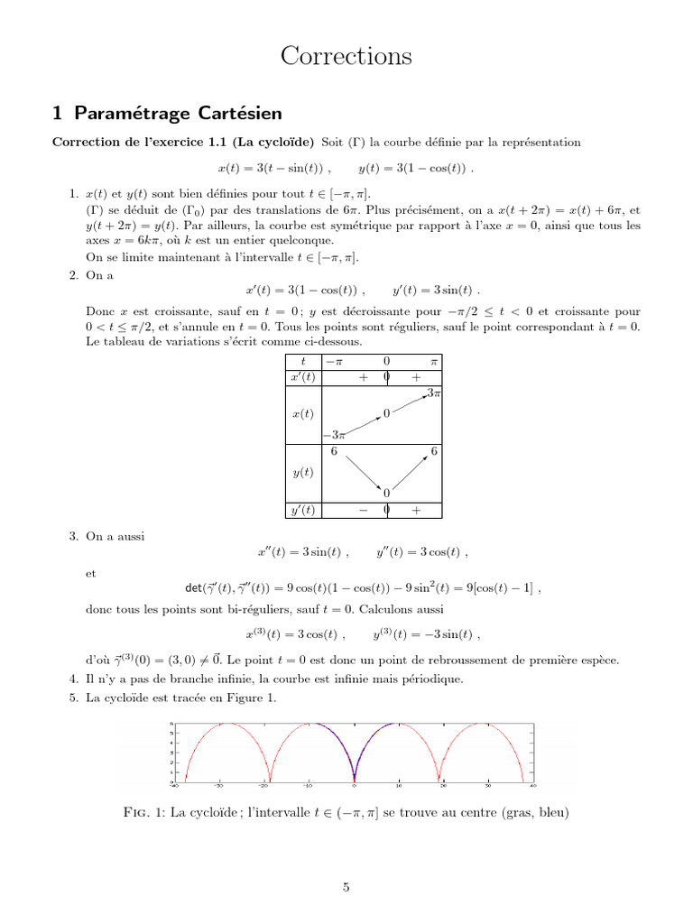 TD5 Corriges | PDF