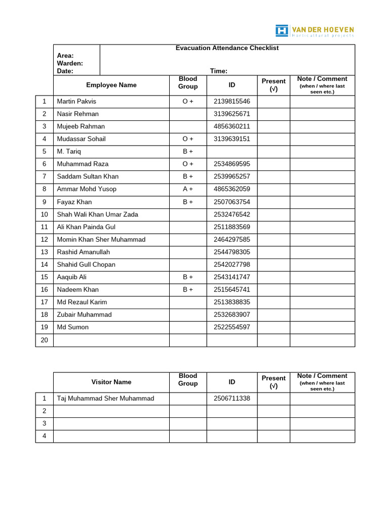 Evacuation Attendance Checklist Template | PDF