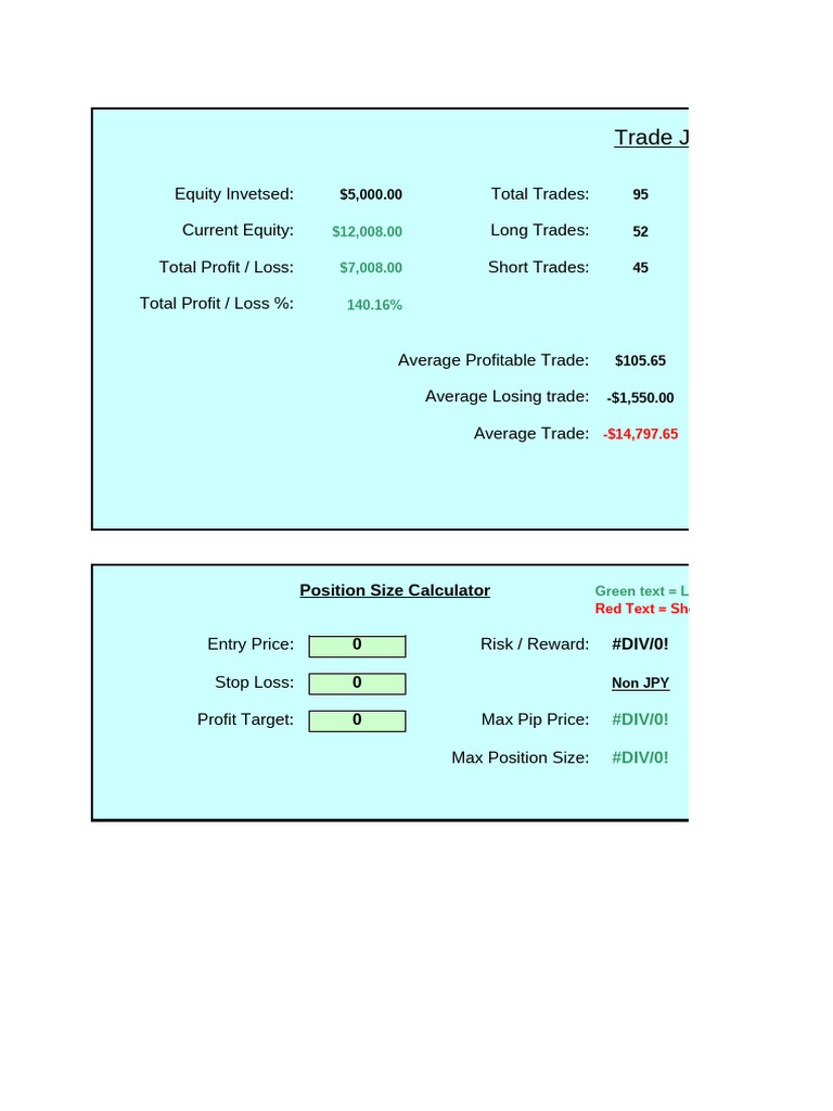 Trade Journal | PDF