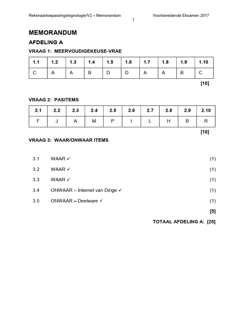 Rekenaar Toepassingstechnologie Eksamen Memorandum | PDF | Smartphone ...