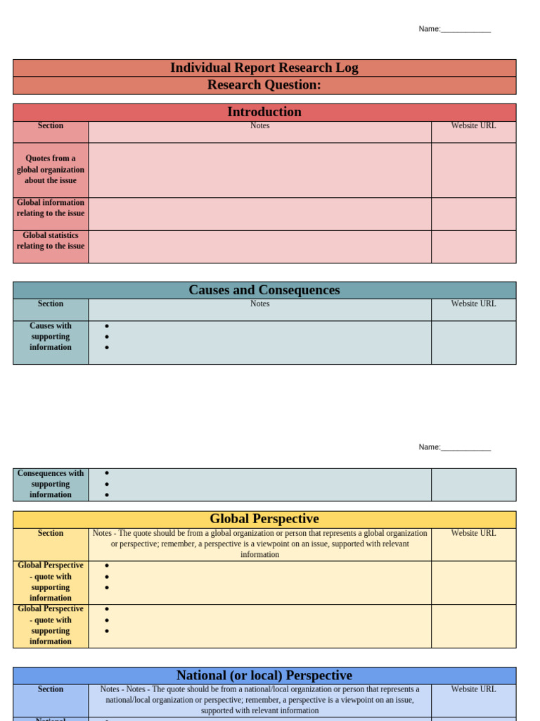 Individual Report Research Log | PDF | Cognition | Methodology