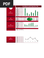 Calculating OSHA Incident Rates - TRIR, ... FR, and LTIIR - Creative ...
