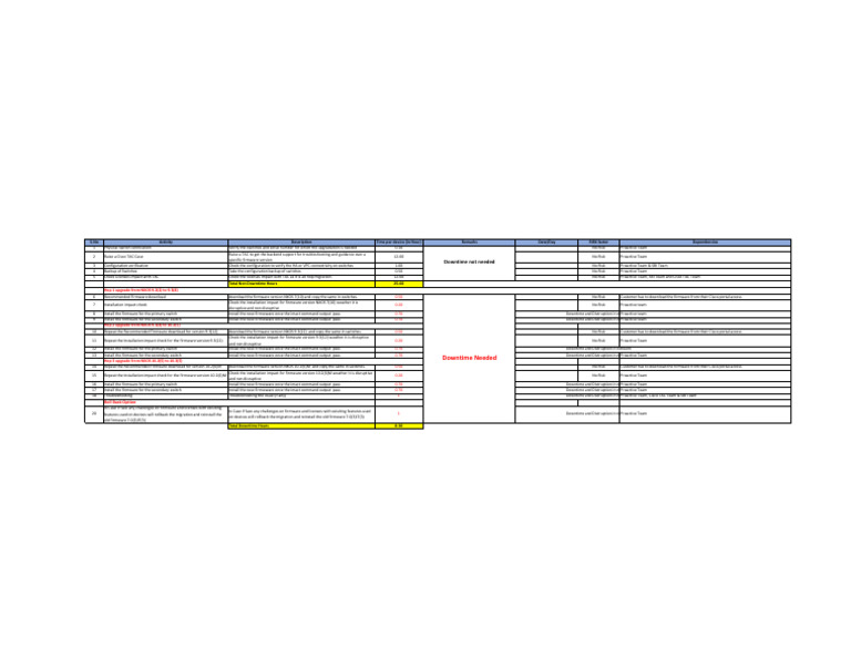 Poa nexus pdf software engineering classes of computers