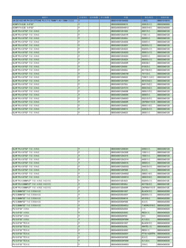 PU材料 | PDF