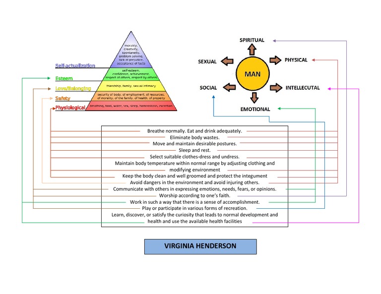 Diagram | PDF