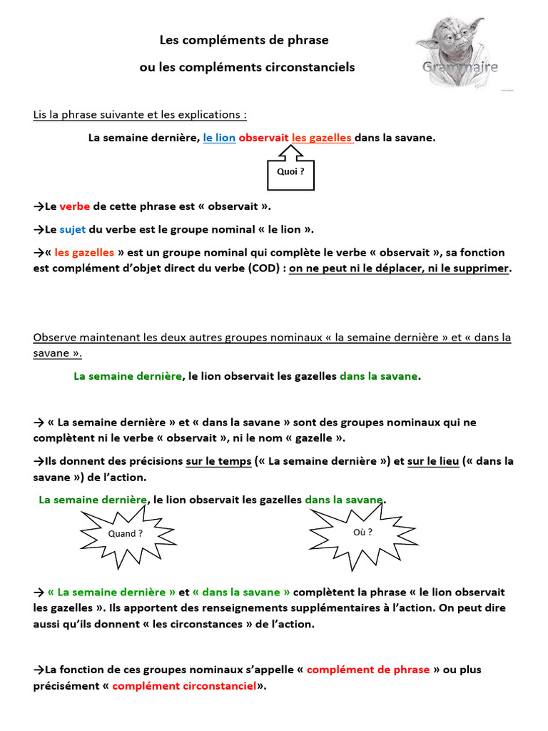 Grammaire - Les Complements de Phrase - Lecon | PDF