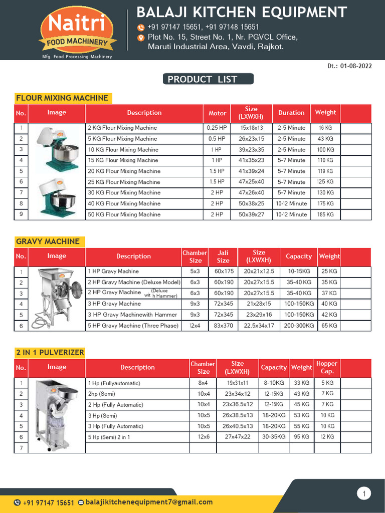 Product List: Flour Mixing Machine | PDF