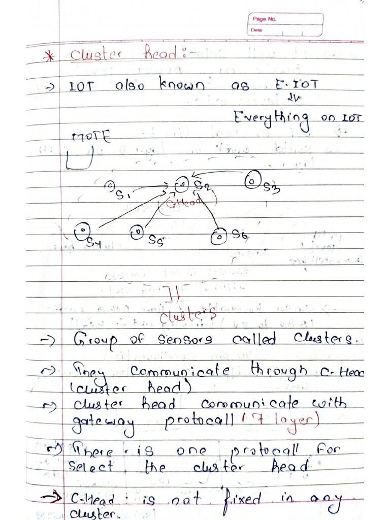 Internet of Things | PDF