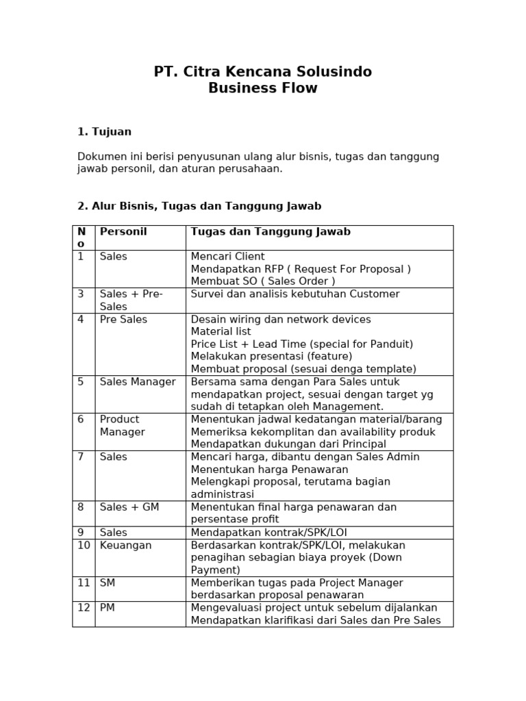 Alur Bisnis dan Tanggung Jawab Proyek | PDF | Procurement | Finance ...