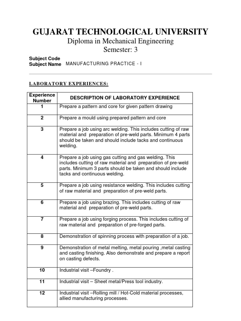 Manufacturing Practice I Lab Guide | PDF | Metalworking | Welding