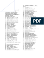 2010 Bar Exam Results