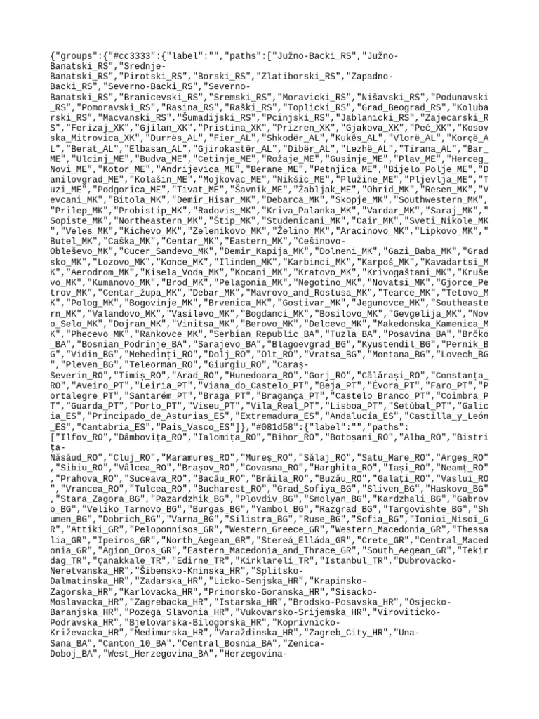 Easy upload pdf
