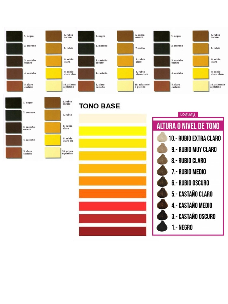 TONOS 1 | PDF
