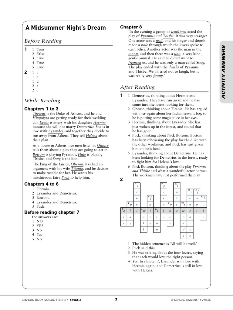 Activity Answers | PDF
