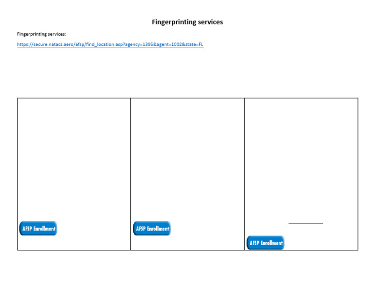 Fingerprinting | PDF