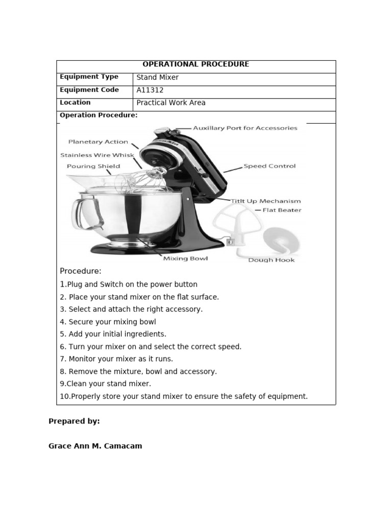 Operational Procedure-Final | PDF | Cooking, Food & Wine